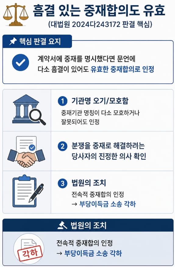 중재합의 관할 항변 | 최근 대법원 판례의 판결 핵심