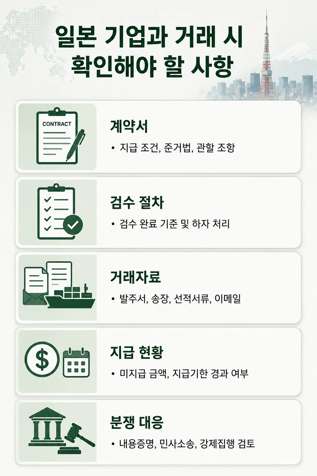 해외 공급업체 대금 미지급 소송 시 필요한 전략