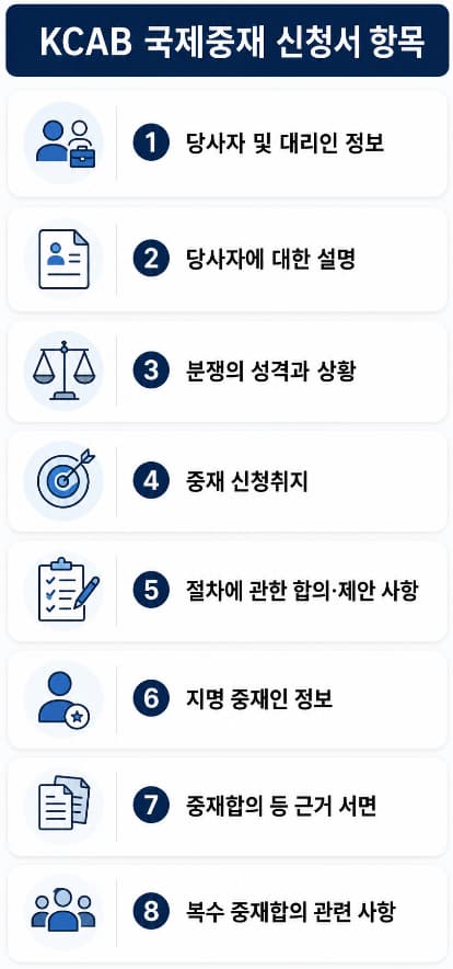 대한상사중재원 중재 신청 | 대한상사중재원 국제중재 신청서 항목