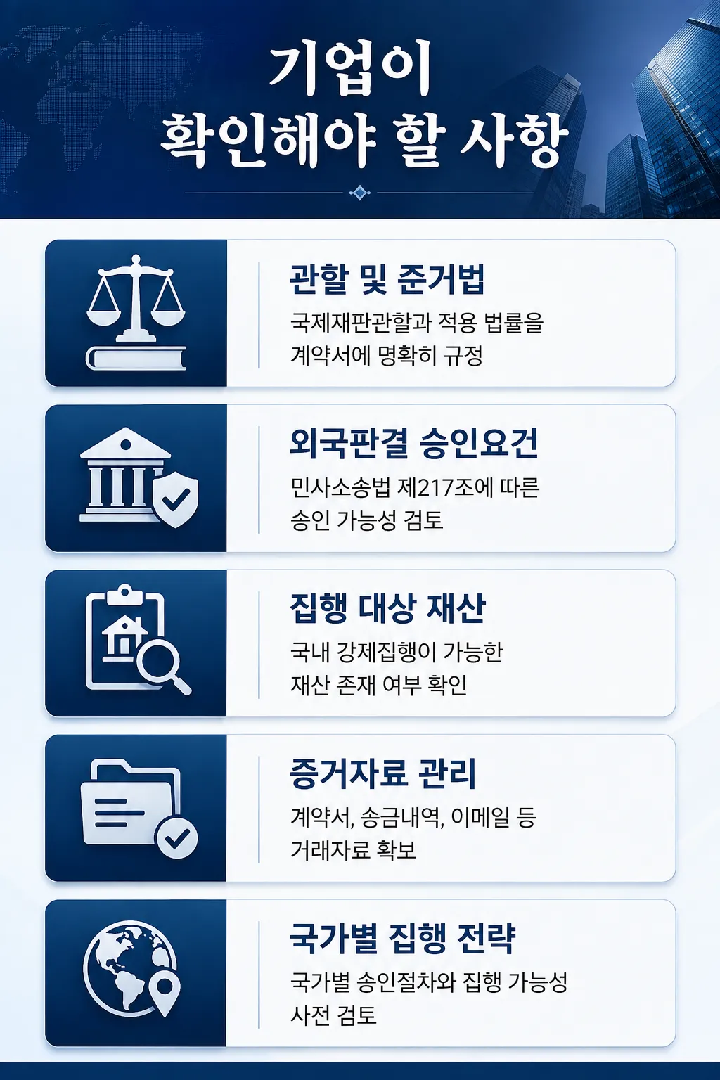 외국판결 한국 내 승인 및 집행 기업검토사항